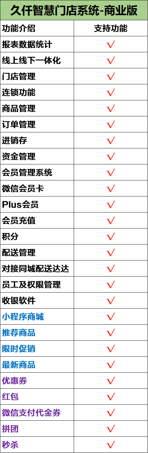 2商业版.png