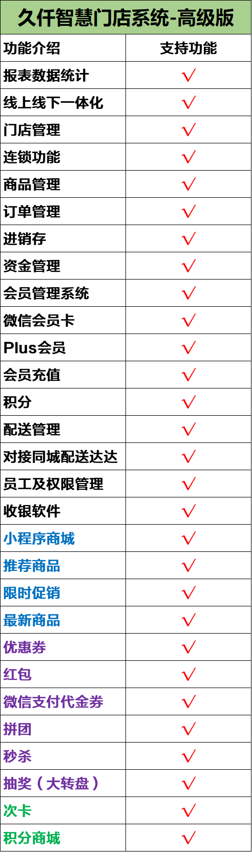 3高级版.png